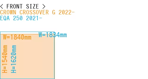 #CROWN CROSSOVER G 2022- + EQA 250 2021-